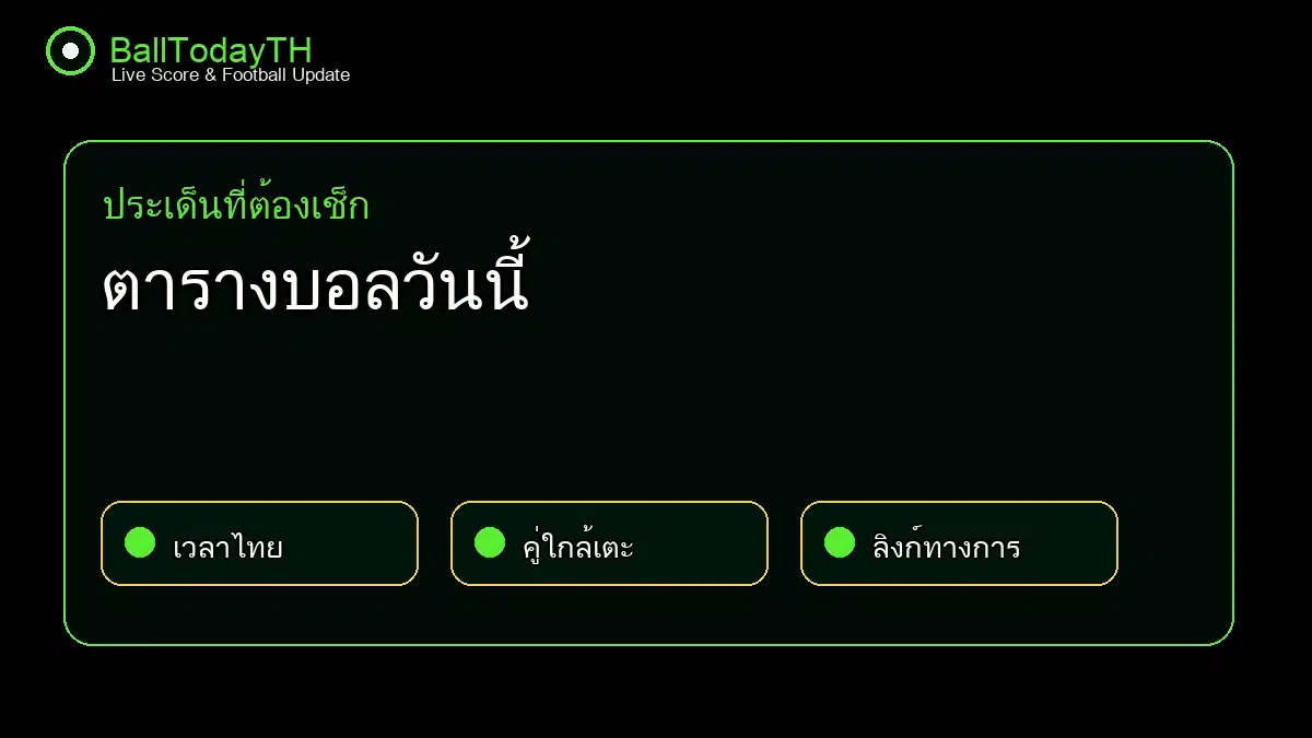 ตารางบอลวันนี้ กราฟิกกลางบท BallTodayTH