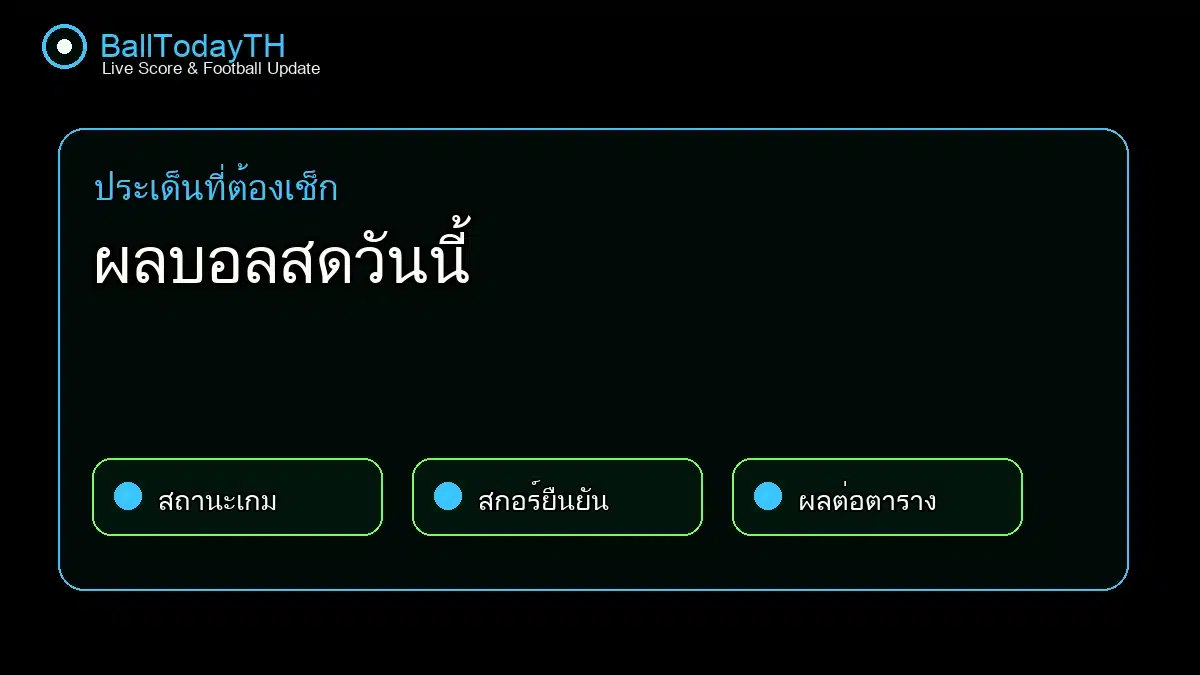 ผลบอลสดวันนี้ กราฟิกกลางบท BallTodayTH