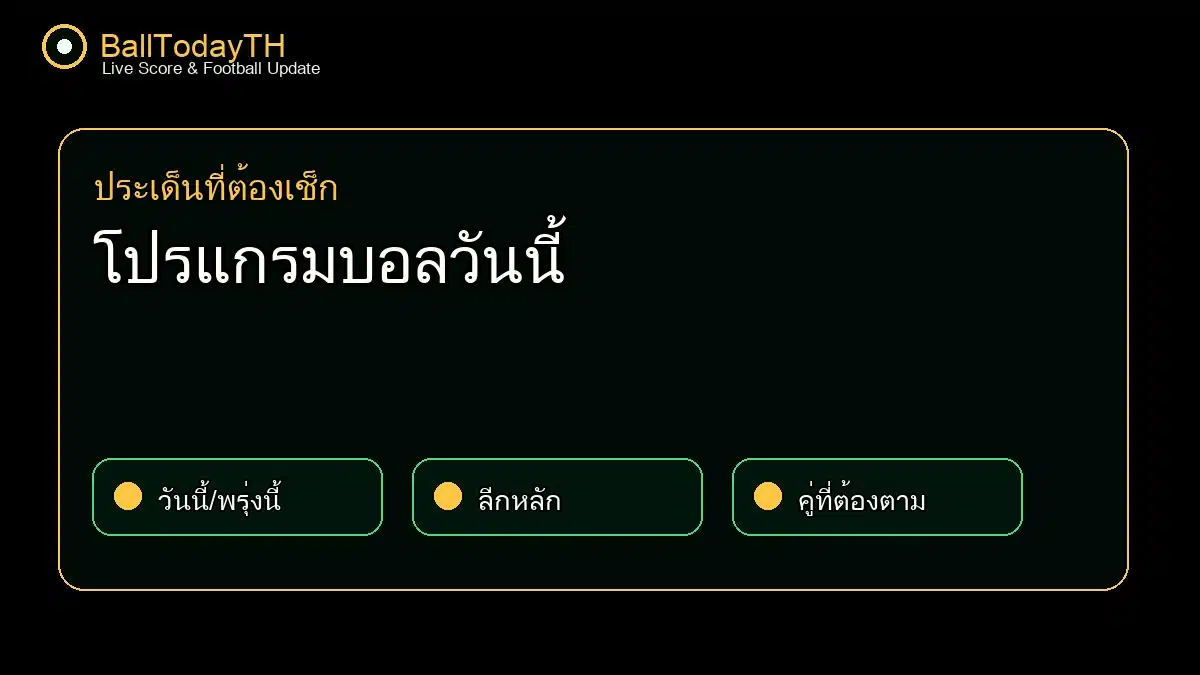 โปรแกรมบอลวันนี้ กราฟิกกลางบท BallTodayTH