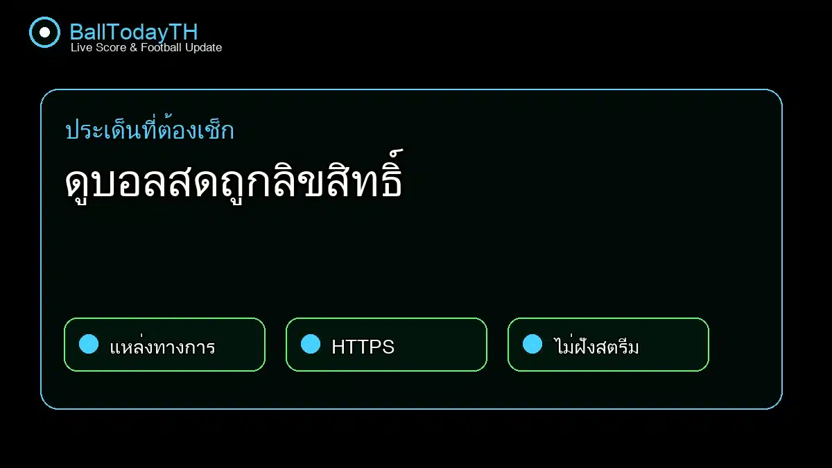 ดูบอลสดถูกลิขสิทธิ์ กราฟิกกลางบท BallTodayTH
