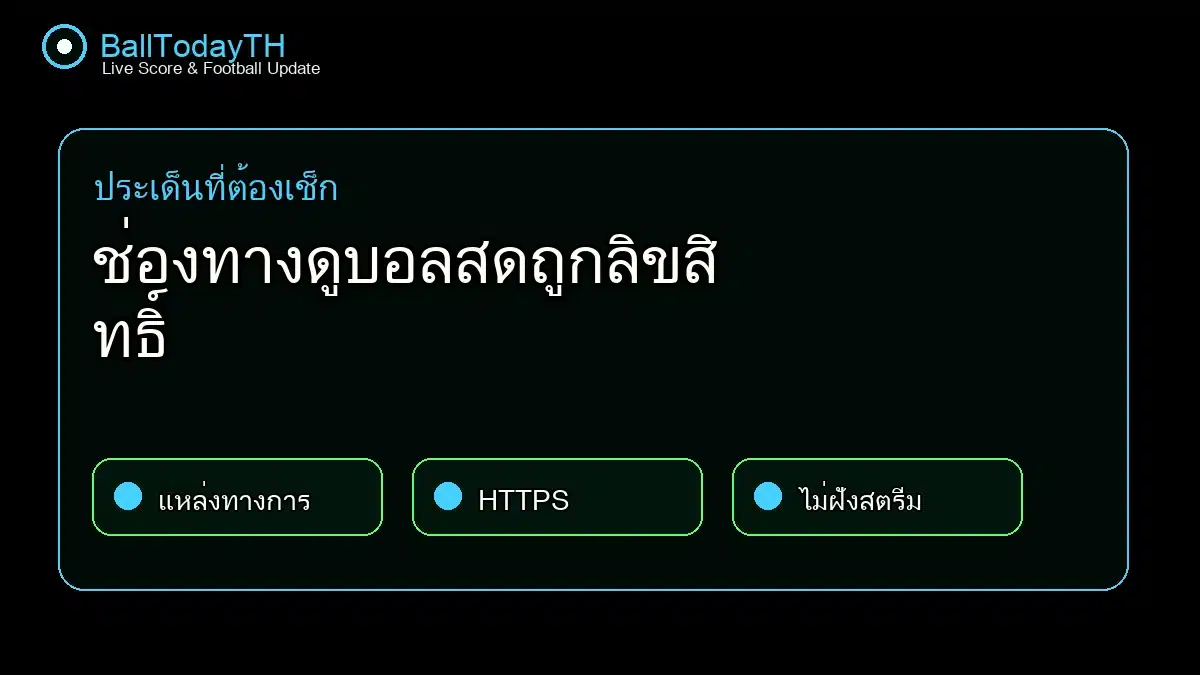 ช่องทางดูบอลสดถูกลิขสิทธิ์ กราฟิกกลางบท BallTodayTH