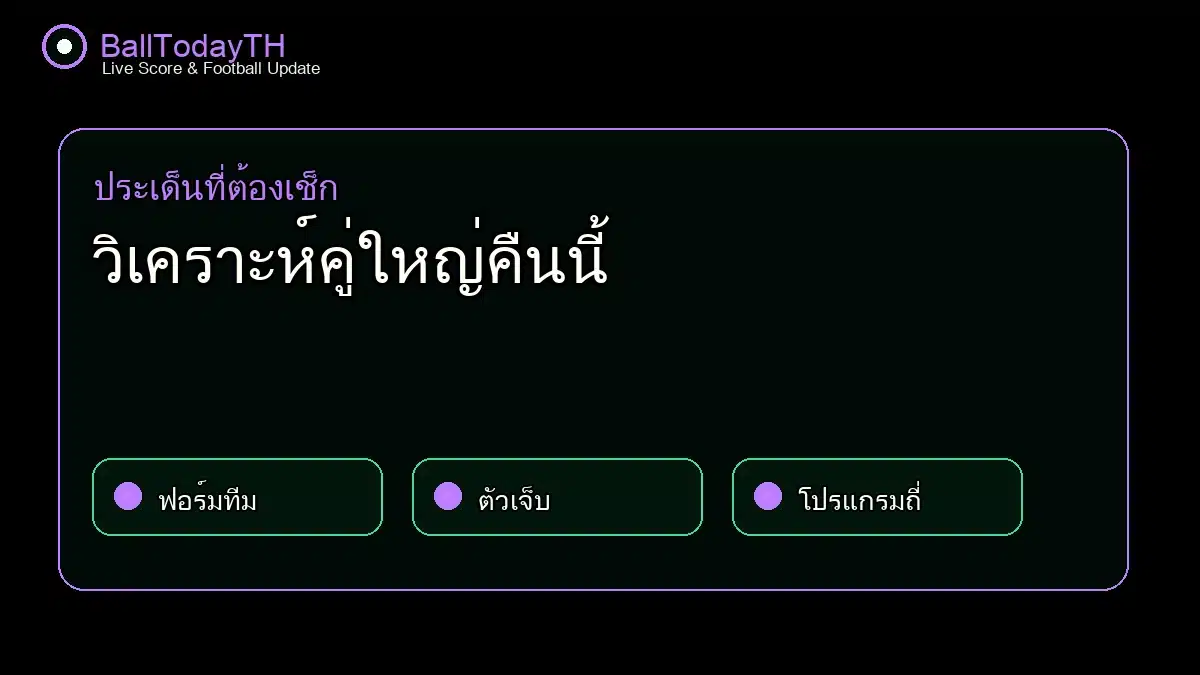 วิเคราะห์คู่ใหญ่คืนนี้ กราฟิกกลางบท BallTodayTH