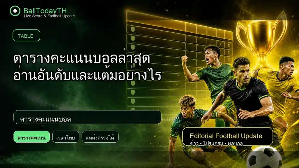 ตารางคะแนนบอล ภาพประกอบข่าวกีฬา BallTodayTH