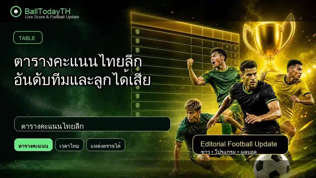ตารางคะแนนไทยลีก ภาพประกอบข่าวกีฬา BallTodayTH