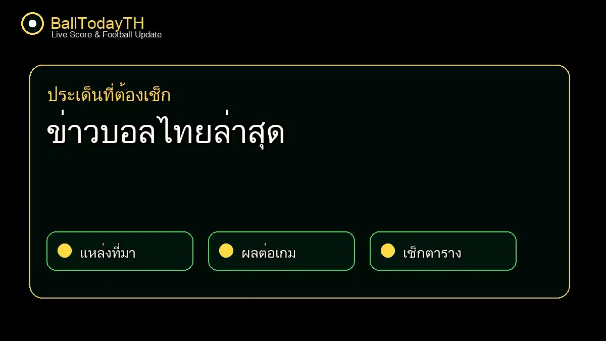 ข่าวบอลไทยล่าสุด กราฟิกกลางบท BallTodayTH