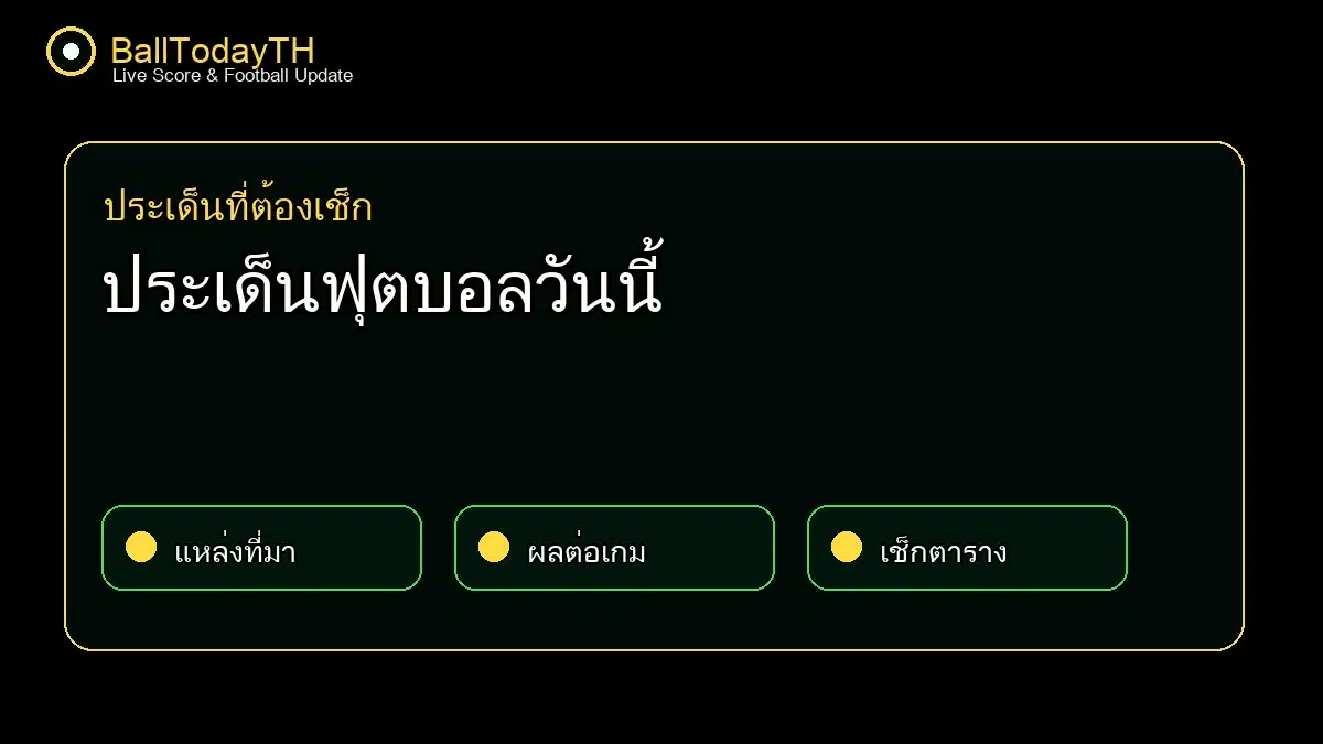 ประเด็นฟุตบอลวันนี้ กราฟิกกลางบท BallTodayTH