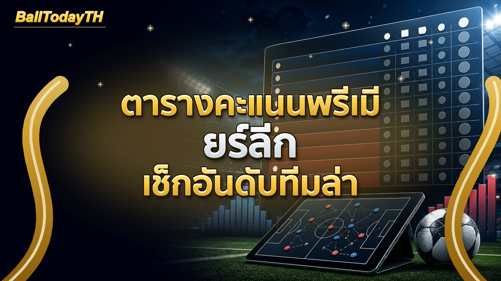 ตารางคะแนนพรีเมียร์ลีก เช็กอันดับทีมล่าสุด