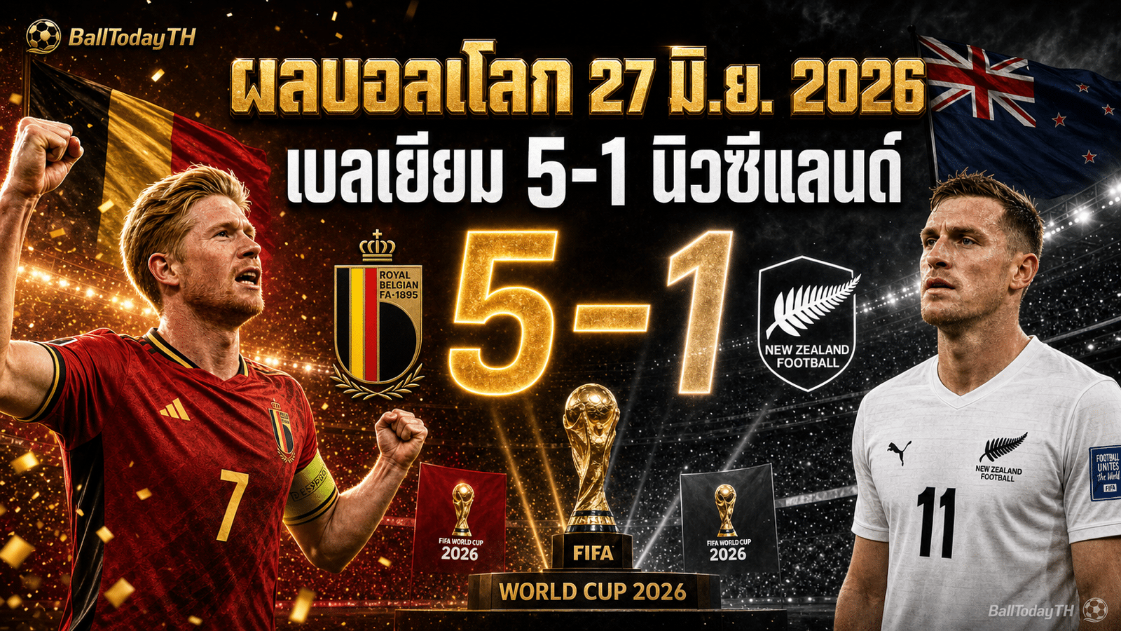 ผลบอลโลก 27 มิ.ย. 2026 เบลเยียมชนะนิวซีแลนด์ 5-1