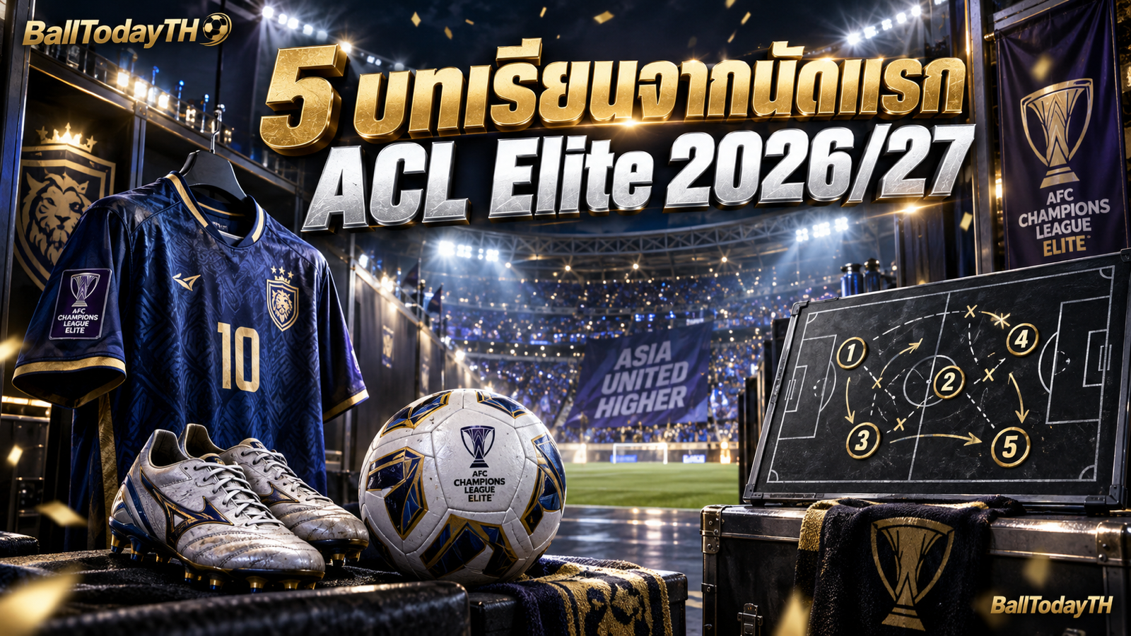 ภาพประกอบ AI กระดานแท็กติก 5 บทเรียนจากนัดแรก ACL Elite 2026/27